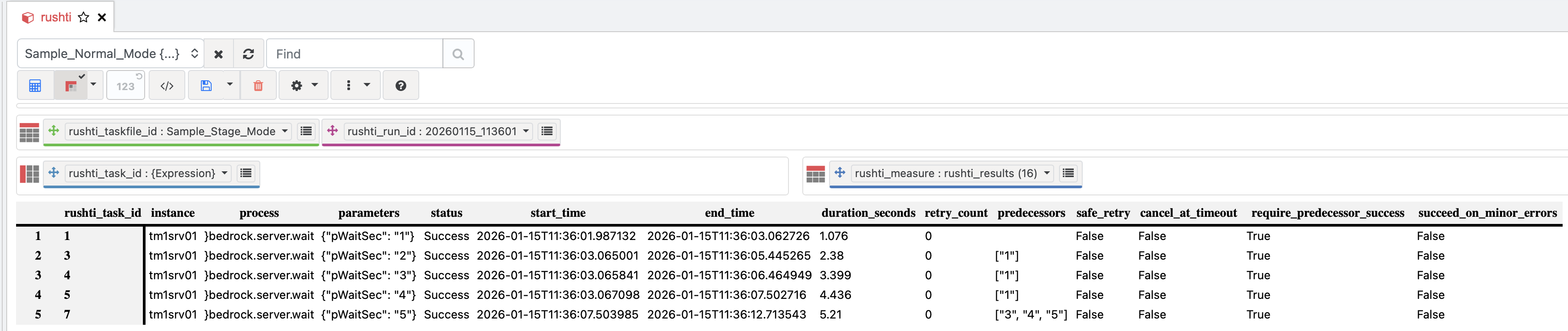 TM1 cube results view